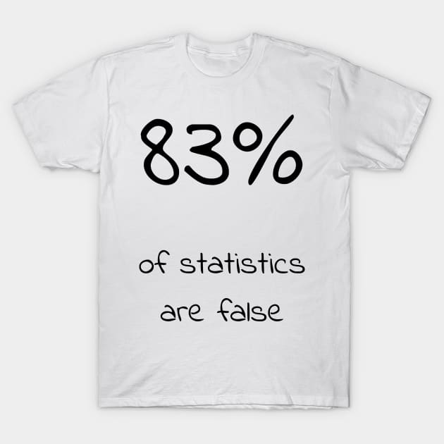 83% of statistics are false - Cyan T-Shirt by Uwaki